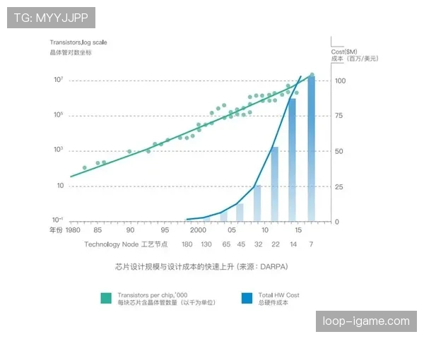 雷吉纳阵容深度解析：新赛季挑战与机遇并存，状态走势引关注
