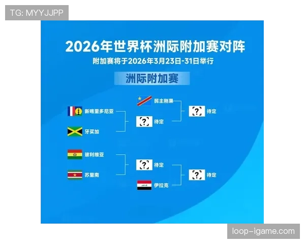 2026世界杯抽签前如何确定球队档位
